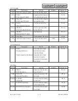 Preview for 17 page of Toshiba 1550 Service Manual