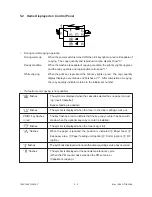 Preview for 51 page of Toshiba 1550 Service Manual