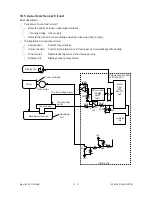 Preview for 124 page of Toshiba 1550 Service Manual