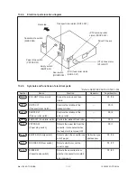 Preview for 145 page of Toshiba 1550 Service Manual