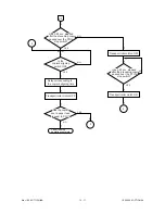 Preview for 159 page of Toshiba 1550 Service Manual