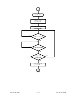 Preview for 160 page of Toshiba 1550 Service Manual