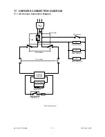 Preview for 194 page of Toshiba 1550 Service Manual