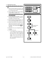 Preview for 201 page of Toshiba 1550 Service Manual