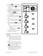 Preview for 203 page of Toshiba 1550 Service Manual