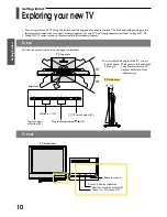 Preview for 10 page of Toshiba 15CL7A Owner'S Manual