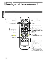 Preview for 12 page of Toshiba 15CL7A Owner'S Manual