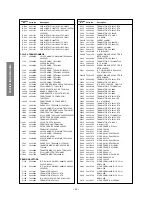 Preview for 20 page of Toshiba 15CSZ2R Service Manual