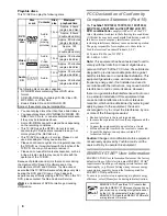 Preview for 8 page of Toshiba 15CV100U Owner'S Manual