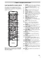 Предварительный просмотр 25 страницы Toshiba 15CV100U Owner'S Manual