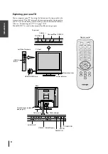 Preview for 9 page of Toshiba 15DL15 Owner'S Manual