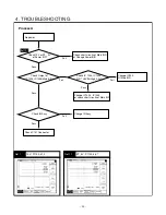 Предварительный просмотр 33 страницы Toshiba 15DL15 Service Manual