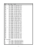 Предварительный просмотр 47 страницы Toshiba 15DL15 Service Manual