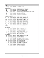 Предварительный просмотр 49 страницы Toshiba 15DL15 Service Manual