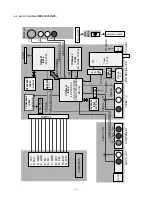 Предварительный просмотр 57 страницы Toshiba 15DL15 Service Manual