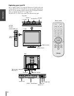 Preview for 8 page of Toshiba 15DL75 Owner'S Manual