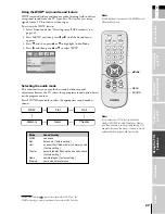 Preview for 27 page of Toshiba 15DL75 Owner'S Manual