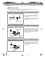 Предварительный просмотр 14 страницы Toshiba 15DLV16 Owner'S Manual