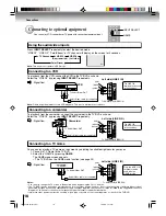 Предварительный просмотр 16 страницы Toshiba 15DLV16 Owner'S Manual