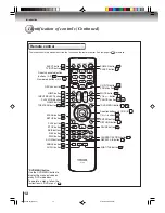 Предварительный просмотр 12 страницы Toshiba 15DLV76 - 15" LCD TV Owner'S Manual