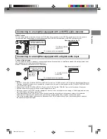 Предварительный просмотр 19 страницы Toshiba 15DLV76 - 15" LCD TV Owner'S Manual