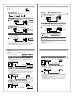 Preview for 7 page of Toshiba 15DLV76 - 15" LCD TV Service Manual