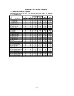 Preview for 63 page of Toshiba 15DLV76 - 15" LCD TV Service Manual