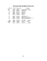 Preview for 82 page of Toshiba 15DLV76 - 15" LCD TV Service Manual