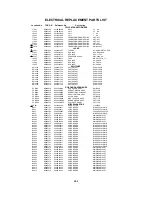 Preview for 85 page of Toshiba 15DLV76 - 15" LCD TV Service Manual