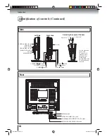 Preview for 10 page of Toshiba 15DLV77 - 15" LCD TV Owner'S Manual