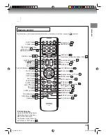 Preview for 11 page of Toshiba 15DLV77 - 15" LCD TV Owner'S Manual