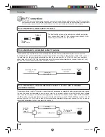 Preview for 14 page of Toshiba 15DLV77 - 15" LCD TV Owner'S Manual