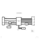 Preview for 2 page of Toshiba 15DLV77 - 15" LCD TV Service Manual