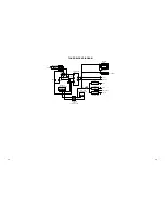 Preview for 3 page of Toshiba 15DLV77 - 15" LCD TV Service Manual