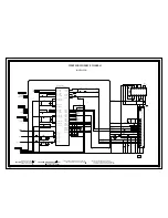 Preview for 17 page of Toshiba 15DLV77 - 15" LCD TV Service Manual