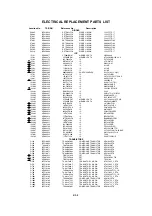 Предварительный просмотр 80 страницы Toshiba 15DLV77B Service Manual