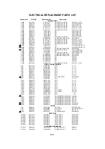 Preview for 81 page of Toshiba 15DLV77B Service Manual