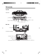 Preview for 10 page of Toshiba 15DV703R Owner'S Manual