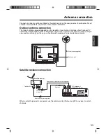 Preview for 13 page of Toshiba 15DV703R Owner'S Manual