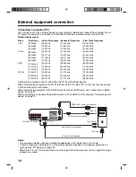 Preview for 16 page of Toshiba 15DV703R Owner'S Manual