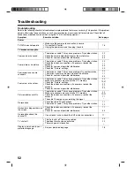 Preview for 54 page of Toshiba 15DV703R Owner'S Manual