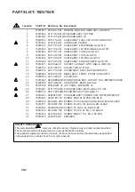 Preview for 53 page of Toshiba 15DV703R Service Manual