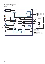 Preview for 67 page of Toshiba 15DV703R Service Manual