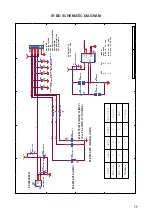 Preview for 84 page of Toshiba 15DV703R Service Manual