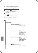 Предварительный просмотр 20 страницы Toshiba 15HF5234 Addendum To Instruction Manual