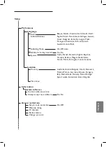 Предварительный просмотр 21 страницы Toshiba 15HF5234 Addendum To Instruction Manual