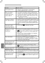 Предварительный просмотр 60 страницы Toshiba 15HF5234 Addendum To Instruction Manual