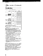 Предварительный просмотр 8 страницы Toshiba 15LV505 - 15.6" LCD TV Owner'S Manual