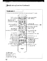 Предварительный просмотр 12 страницы Toshiba 15LV505 - 15.6" LCD TV Owner'S Manual