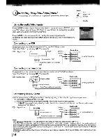 Предварительный просмотр 16 страницы Toshiba 15LV505 - 15.6" LCD TV Owner'S Manual